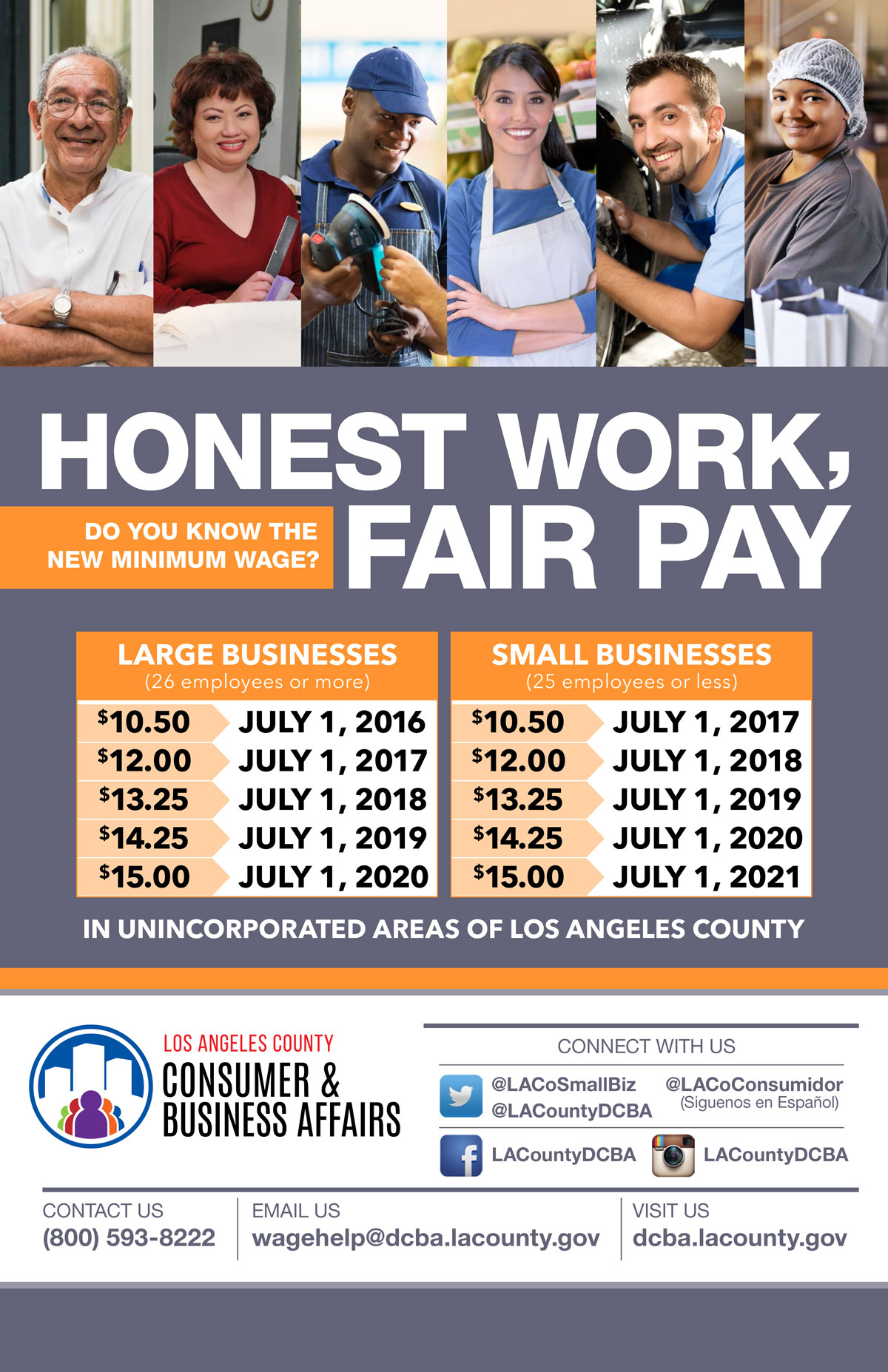 California RUN Labor Law Posters